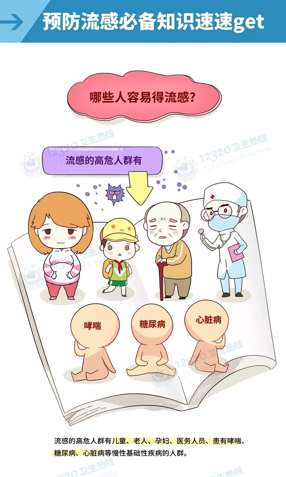 流感來(lái)襲，這些人易中招！“淡定爸媽”必備知識(shí)